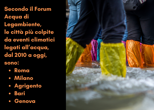 eventi climatici acqua lista 5 citta.png